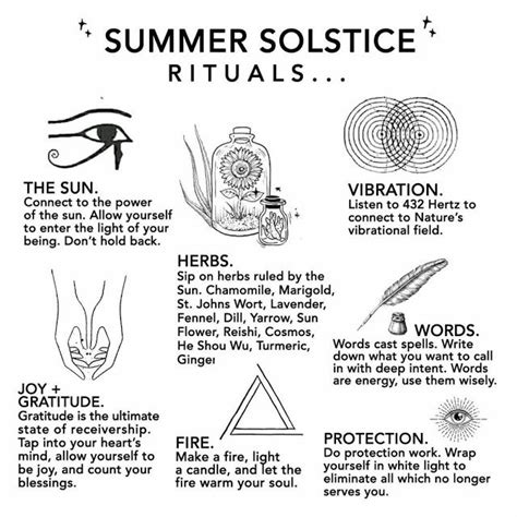 Embracing the Light: Spells for Spiritual Awakening on the Summer Solstice